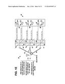 BAND GROUPING COMBINATIONS FOR TUNABLE UMTS MULTI-BAND FILTERS diagram and image