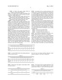 BAND GROUPING COMBINATIONS FOR TUNABLE UMTS MULTI-BAND FILTERS diagram and image