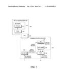 METHOD AND APPARATUS FOR CONSUMING LOW POWER BY TERMINAL IN MOBILE     COMMUNICATION SYSTEM diagram and image