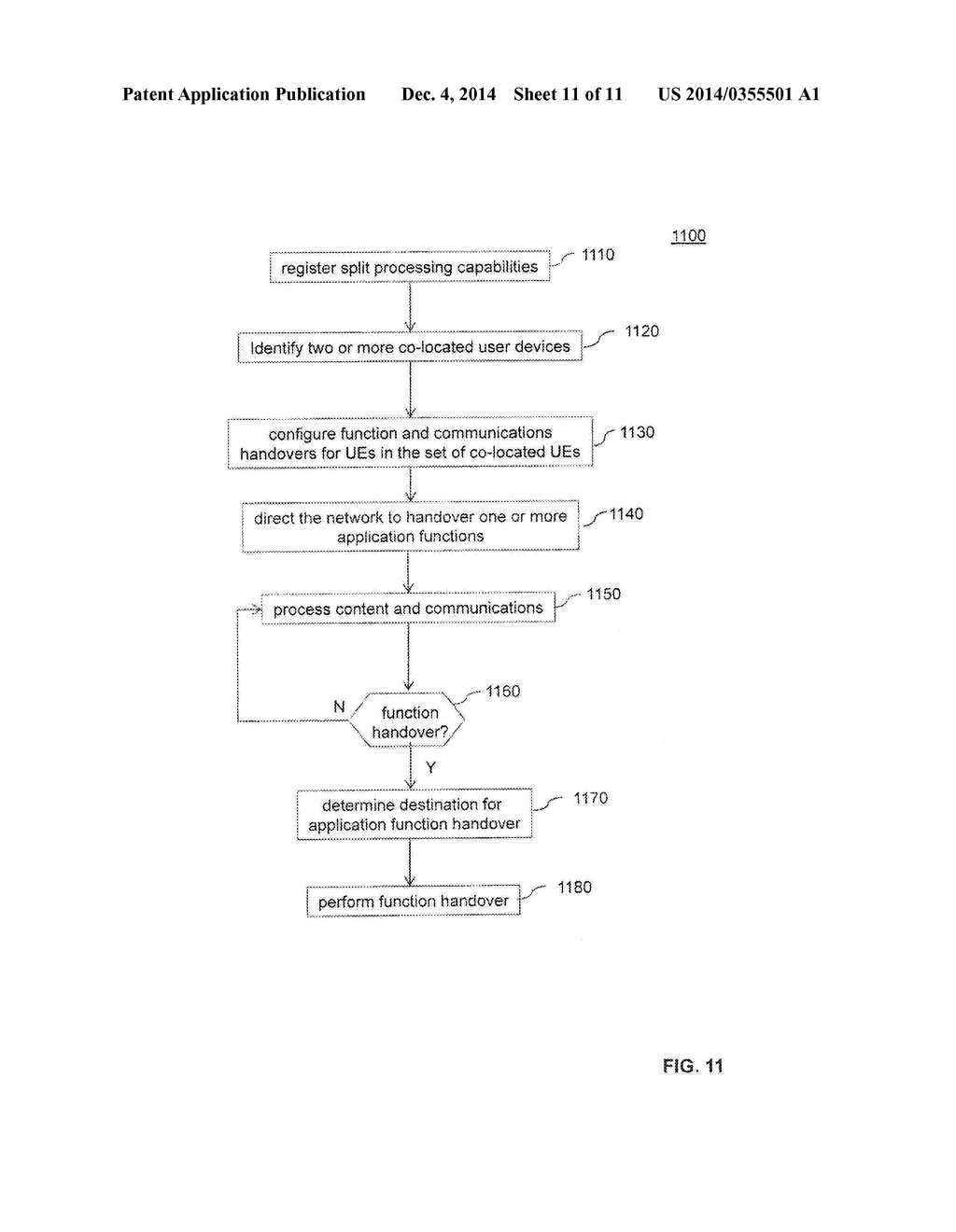 Systems and Methods for Sleep Mode and Staged Connectivity in Multi-RAT     Environments - diagram, schematic, and image 12