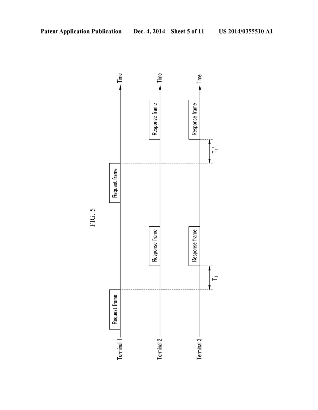 METHOD AND APPARATUS FOR ADJUSTING SIGNAL TRANSMISSION STARTING POINT OF     TERMINAL IN WIRELESS NETWORK - diagram, schematic, and image 06