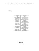 EXTENDING NETWORK SIGNAL RANGE VIA VEHICLES diagram and image