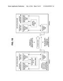 METHOD, APPARATUS, AND COMPUTER PROGRAM PRODUCT FOR WIRELESS DEVICE     DISCOVERY diagram and image