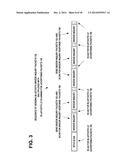 METHOD, APPARATUS, AND COMPUTER PROGRAM PRODUCT FOR WIRELESS DEVICE     DISCOVERY diagram and image