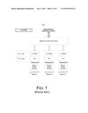 Inter-Medium Bridging With Inter-Domain Routing And Multi-Medium Domain     Coordination diagram and image