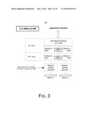 Inter-Medium Bridging With Inter-Domain Routing And Multi-Medium Domain     Coordination diagram and image