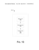 Inter-Medium Bridging With Inter-Domain Routing And Multi-Medium Domain     Coordination diagram and image