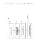 SYSTEM AND METHOD FOR VISITING SUBSCRIBER SERVER IN IMS CORE NETWORKS diagram and image