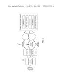 INTELLIGENT MULTIPLE ACCESS COMMUNICATION CONTROL APPARATUS AND METHOD diagram and image