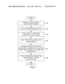 INTELLIGENT MULTIPLE ACCESS COMMUNICATION CONTROL APPARATUS AND METHOD diagram and image