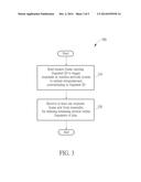 METHOD FOR PERFORMING SEAMLESS TRANSMISSION CONTROL WITH AID OF REQUEST     CARRYING FRAGMENT ID, AND ASSOCIATED APPARATUS diagram and image