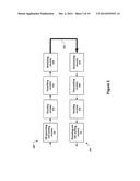 ENHANCED PHYSICAL DOWNLINK CONTROL CHANNEL SCRAMBLING AND DEMODULATION     REFERENCE SIGNAL SEQUENCE GENERATION diagram and image