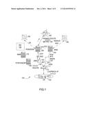 SYSTEM AND METHOD PROVIDING FIXED MOBILE CONVERGENCE VIA BONDED SERVICES diagram and image