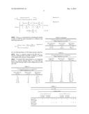 CHANNEL-SOUNDING METHOD USING A PLURALITY OF ANTENNAS, AND APPARATUS FOR     SAME diagram and image