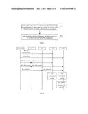 DATA TRANSMISSION METHOD, USER EQUIPMENT, AND BASE STATION diagram and image