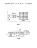 Ratio Resource Sharing and Contention Scheme for Device-to-Device     Communication in White Space Spectrum Bands diagram and image