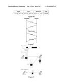 Ratio Resource Sharing and Contention Scheme for Device-to-Device     Communication in White Space Spectrum Bands diagram and image