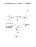 SYSTEMS AND METHODS FOR DATA OFFLOAD IN WIRELESS NETWORKS diagram and image