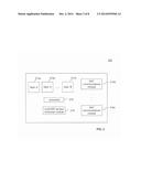 Cross Radio Access Technology Access with Handoff and Interference     Management Using Communication Performance Data diagram and image