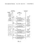 SYSTEM AND METHOD FOR PROCESSING TELEPHONY SESSIONS diagram and image