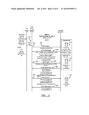 SYSTEM AND METHOD FOR PROCESSING TELEPHONY SESSIONS diagram and image