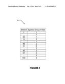 Dynamic Multicast State Aggregation In Transport Networks diagram and image