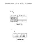 Dynamic Multicast State Aggregation In Transport Networks diagram and image