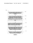 Dynamic Multicast State Aggregation In Transport Networks diagram and image