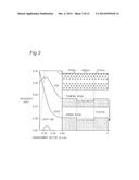 RAMAN SCATTERING PHOTOENHANCEMENT DEVICE, METHOD FOR MANUFACTURING RAMAN     SCATTERING PHOTOENHANCEMENT DEVICE, AND RAMAN LASER LIGHT SOURCE USING     RAMAN SCATTERING PHOTOENHANCEMENT DEVICE diagram and image