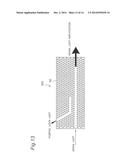 RAMAN SCATTERING PHOTOENHANCEMENT DEVICE, METHOD FOR MANUFACTURING RAMAN     SCATTERING PHOTOENHANCEMENT DEVICE, AND RAMAN LASER LIGHT SOURCE USING     RAMAN SCATTERING PHOTOENHANCEMENT DEVICE diagram and image