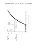 RAMAN SCATTERING PHOTOENHANCEMENT DEVICE, METHOD FOR MANUFACTURING RAMAN     SCATTERING PHOTOENHANCEMENT DEVICE, AND RAMAN LASER LIGHT SOURCE USING     RAMAN SCATTERING PHOTOENHANCEMENT DEVICE diagram and image