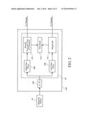 Wireless Sensor for Rotating Elements diagram and image