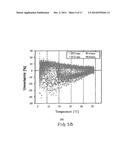 Wireless Sensor for Rotating Elements diagram and image