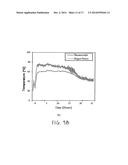 Wireless Sensor for Rotating Elements diagram and image