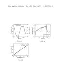 Wireless Sensor for Rotating Elements diagram and image