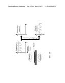 Wireless Sensor for Rotating Elements diagram and image