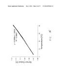 Wireless Sensor for Rotating Elements diagram and image