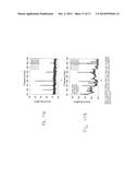 Wireless Sensor for Rotating Elements diagram and image