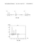 RECEIVING APPARATUS AND METHOD FOR ACCELERATING EQUALIZATION CONVERGENCE diagram and image