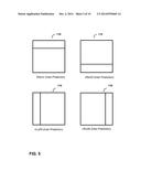 CONTEXT REDUCTION FOR CONTEXT ADAPTIVE BINARY ARITHMETIC CODING diagram and image