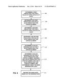 CONTEXT REDUCTION FOR CONTEXT ADAPTIVE BINARY ARITHMETIC CODING diagram and image