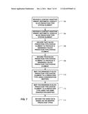 CONTEXT REDUCTION FOR CONTEXT ADAPTIVE BINARY ARITHMETIC CODING diagram and image