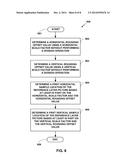 RESAMPLING USING SCALING FACTOR diagram and image