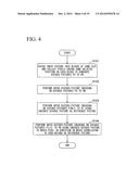 METHODS, APPARATUSES, AND PROGRAMS FOR ENCODING AND DECODING PICTURE diagram and image