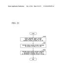 METHODS, APPARATUSES, AND PROGRAMS FOR ENCODING AND DECODING PICTURE diagram and image