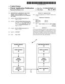 HYPOTHETICAL REFERENCE DECODER MODEL AND CONFORMANCE FOR CROSS-LAYER     RANDOM ACCESS SKIPPED PICTURES diagram and image