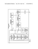 HYPOTHETICAL REFERENCE DECODER MODEL AND CONFORMANCE FOR CROSS-LAYER     RANDOM ACCESS SKIPPED PICTURES diagram and image