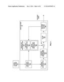 HYPOTHETICAL REFERENCE DECODER MODEL AND CONFORMANCE FOR CROSS-LAYER     RANDOM ACCESS SKIPPED PICTURES diagram and image