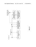 HYPOTHETICAL REFERENCE DECODER MODEL AND CONFORMANCE FOR CROSS-LAYER     RANDOM ACCESS SKIPPED PICTURES diagram and image