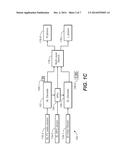 DUAL-LAYER FRAME-COMPATIBLE FULL-RESOLUTION STEREOSCOPIC 3D VIDEO DELIVERY diagram and image